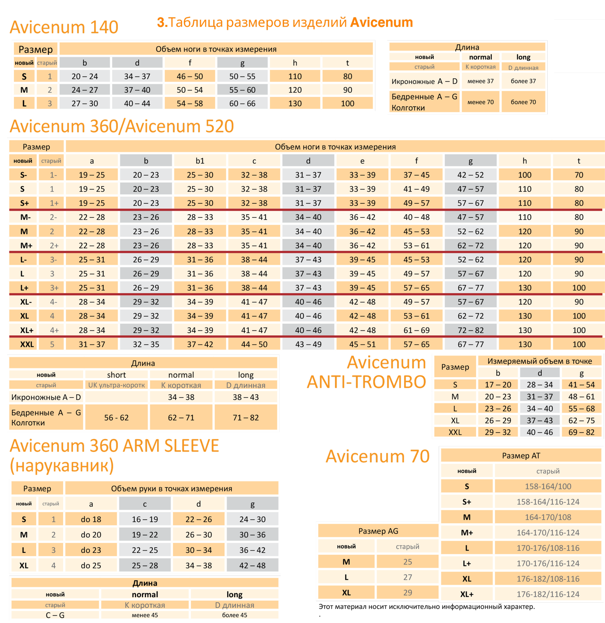 AVICENUM Инструкция-1 2.png