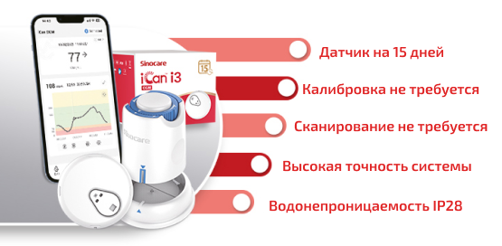 Система iCan i3 Система iCan i3