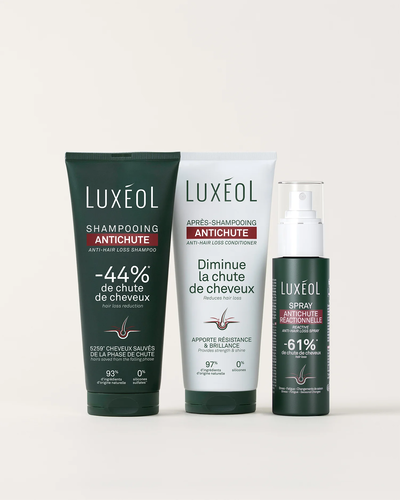 Anti Hair loss reactive