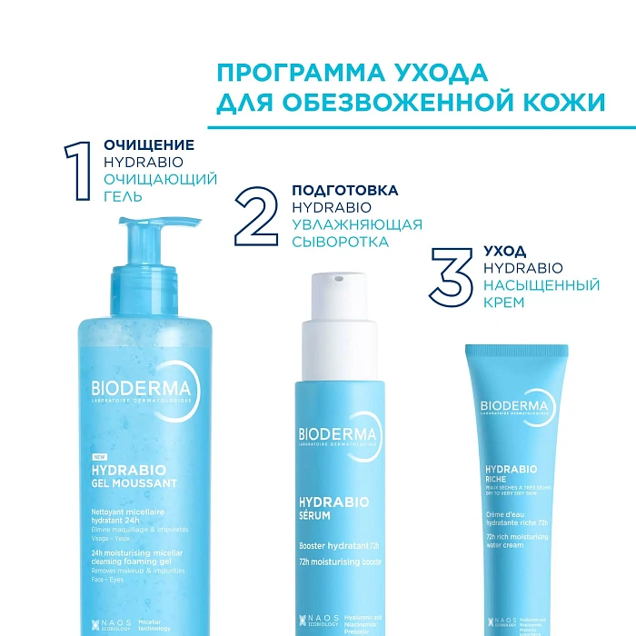 Bioderma Сыворотка Hydrabio, 40 мл