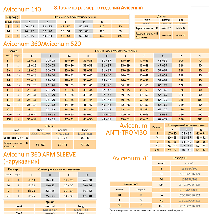Гольфы антиварикозные AVICENUM/АВИЦЕНУМ PHLEBO 360 (открытый носок), р-р L long  цвет 9999