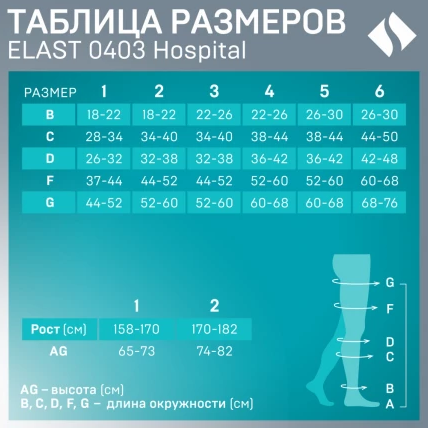 Изделия  медицинские  эластичные  компрессионные  ELAST,  TONUS: чулки компрессионные  с открытой зоной контроля на стопе, антиэмболические, унисекс ELAST 0403 Hospital  Iкк (18-21 mmHg)размер 6 рост 1 (белый)