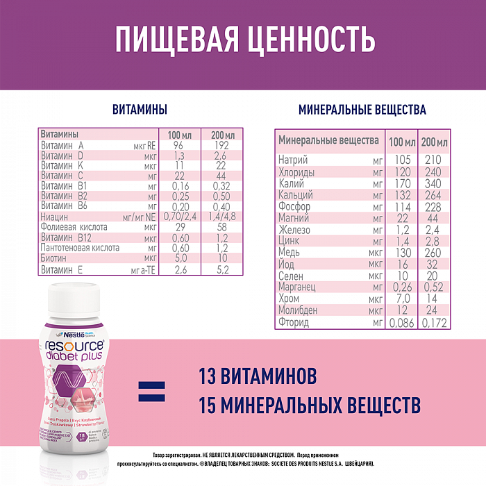 Ресурс Диабет Плюс Специализированный продукт диетического профилактического питания, высококалорийная готовая к употреблению жидкая смесь с пищевыми волокнами со вкусом клубники (для детей от 6 лет и