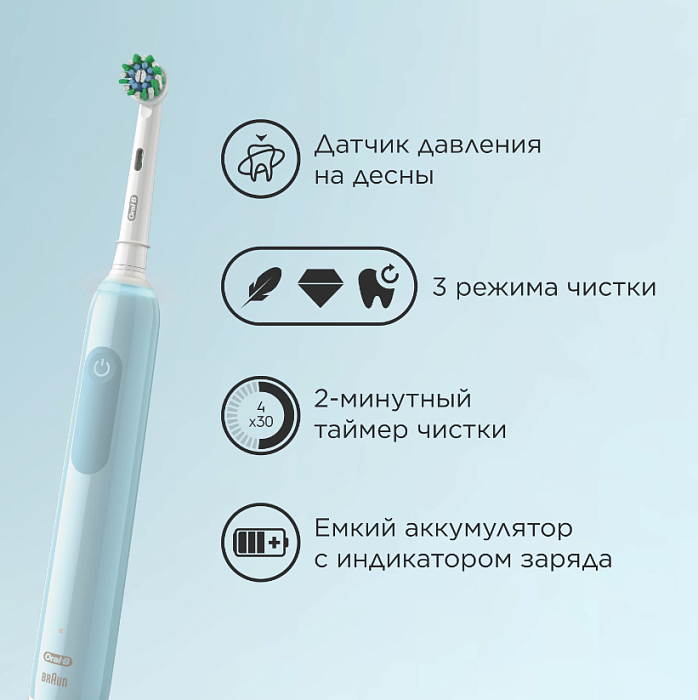 Braun Электрическая зубная щетка  тип 3791 с зарядным устройством тип 3757 (D305.523.3H)