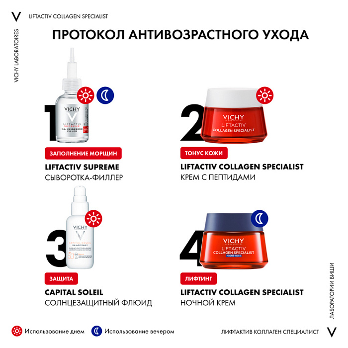 Набор VICHY LIFTACTIV Крем Коллаген Спец. с усил. форм COLLAGEN SPECIALIST 50 мл+ Крем д/лица COLLAGEN SPECIALIST Ночной 15 мл+Сыворотка-филлер д/лица гиалурон. прол. действ.10 мл+ CAPITAL SOLEIL UV-AGE DAILY Солн.флюид д/лица  SPF 50+ 3 мл