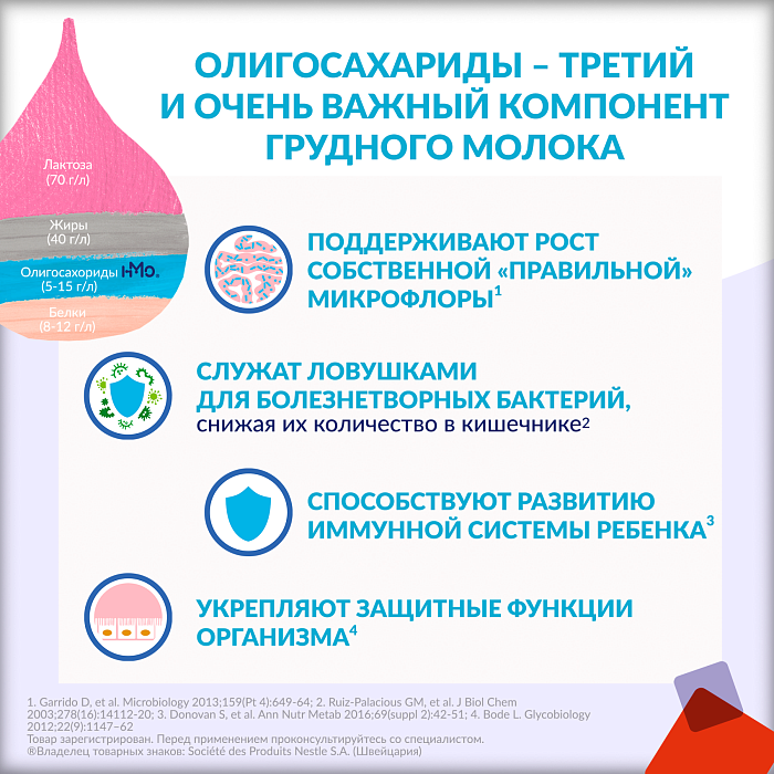Alfare AMINO с олигосахаридами грудного молока. Специализированная пищевая продукция диетического лечебного питания. Сухая смесь на основе аминокислот, для детей с рождения с тяжелыми аллергическими реакциями и/или пищевой непереносимостью, 400 г