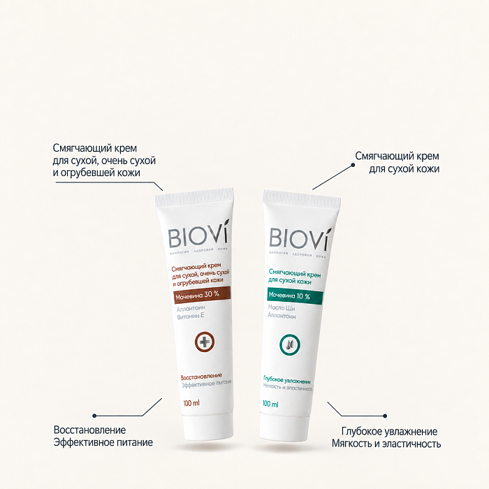 BIOVI Смягчающий крем для сухой кожи, очень сухой и огрубевшей кожи  мочевина 30%, 100 мл