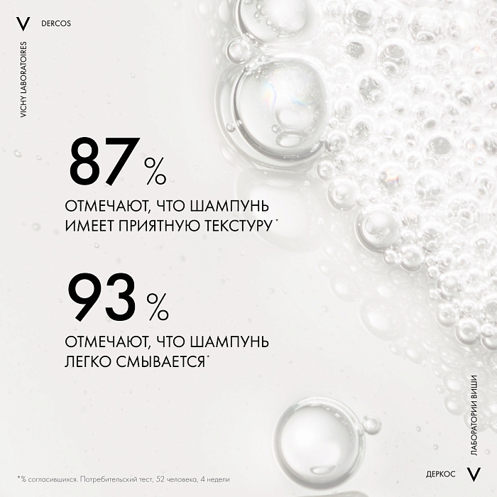 VICHY Dercos Technique PSOlution Шампунь для кожи головы, склонной к псориазу, кераторегулирующий 200 мл