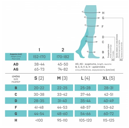 Чулки компрессионные ELAST 0402 LUX с мыском I кк (18-21 mmHg) Песочный  размер 4 Рост 1