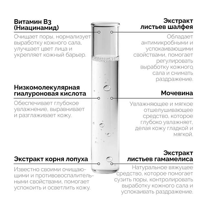 REVOX B77 Тоник для лица ZITCARE AHA.BHA.PHA., 250 мл