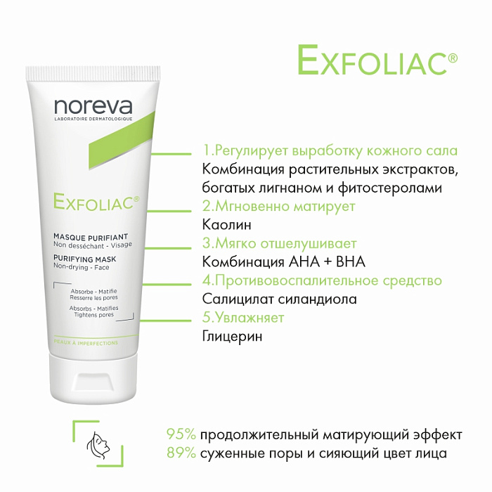 NOREVA ЭКСФОЛИАК Очищающая маска, 50 мл