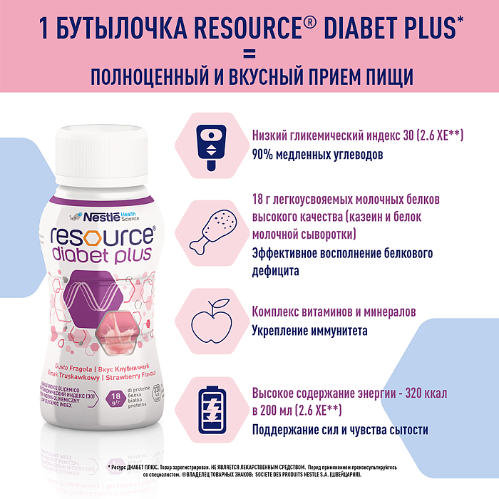 Ресурс Диабет Плюс Специализированный продукт диетического профилактического питания, высококалорийная готовая к употреблению жидкая смесь с пищевыми волокнами с вкусом клубники (для детей от 6 лет и взрослых), 4 шт х 200 мл