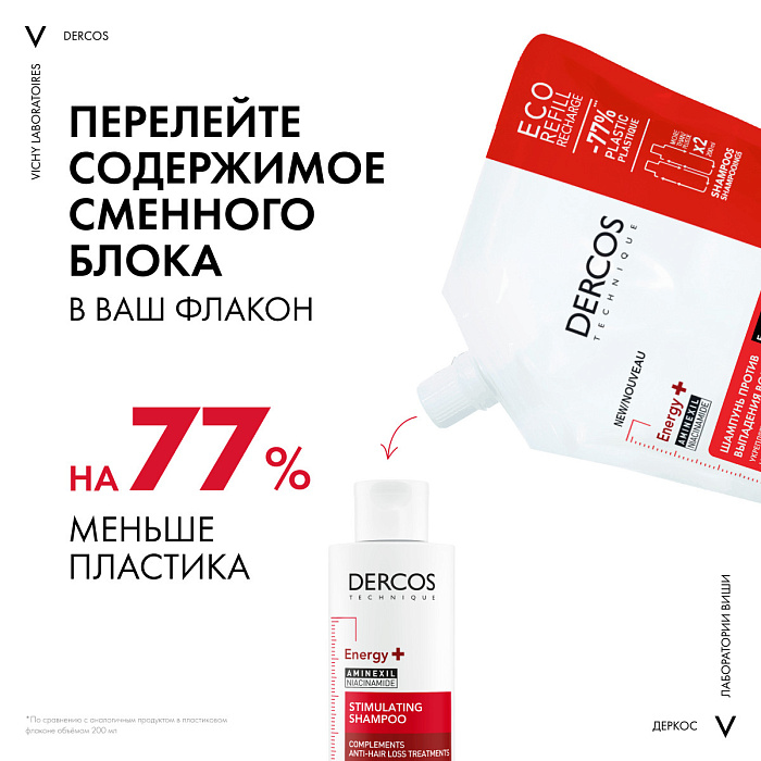 Vichy Dercos Technique Шампунь против выпадения волос "Energy+",  500 мл