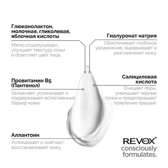 REVOX B77 Точечный крем против несовершенств ZITCARE AHA.BHA.PHA., 25 мл