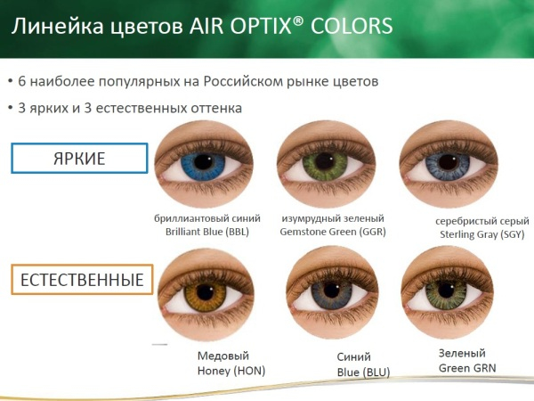 Линзы контактные мягкие: линзы AIR OPTIX COLORS (Blue) 0.00, 1 штука