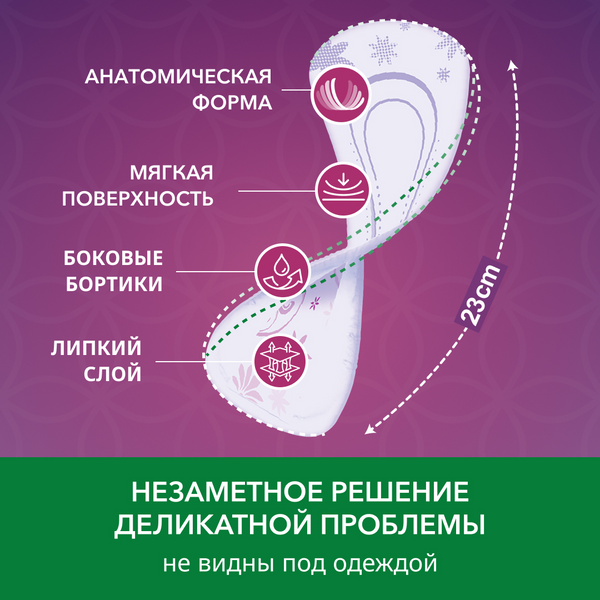 Depend Впитывающие прокладки для взрослых для женщин Mini (Депенд Мини), 14 шт
