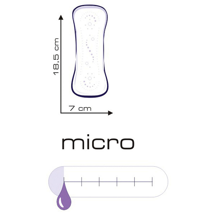 Seni Lady micro Прокладки урологические 20 шт