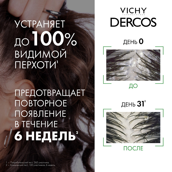 VICHY DERCOS Technique Шампунь-уход для нормальных и жирных волос интенсивный "Против перхоти DS", 390мл