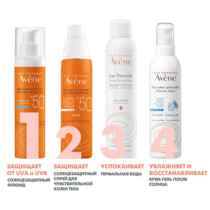 AVENE Солнцезащитный флюид SPF 50+ 50 мл