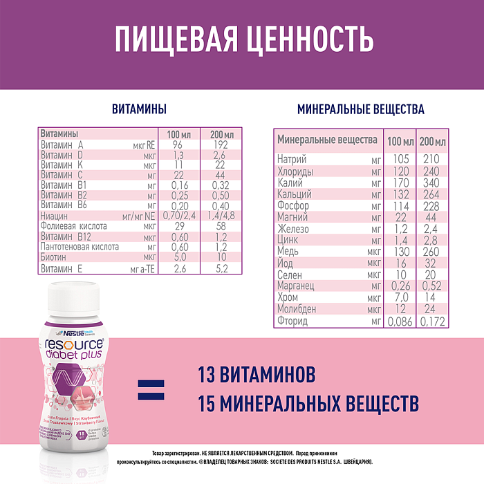 Ресурс Диабет Плюс Специализированный продукт диетического профилактического питания, высококалорийная готовая к употреблению жидкая смесь с пищевыми волокнами с вкусом клубники (для детей от 6 лет и взрослых), 4 шт х 200 мл
