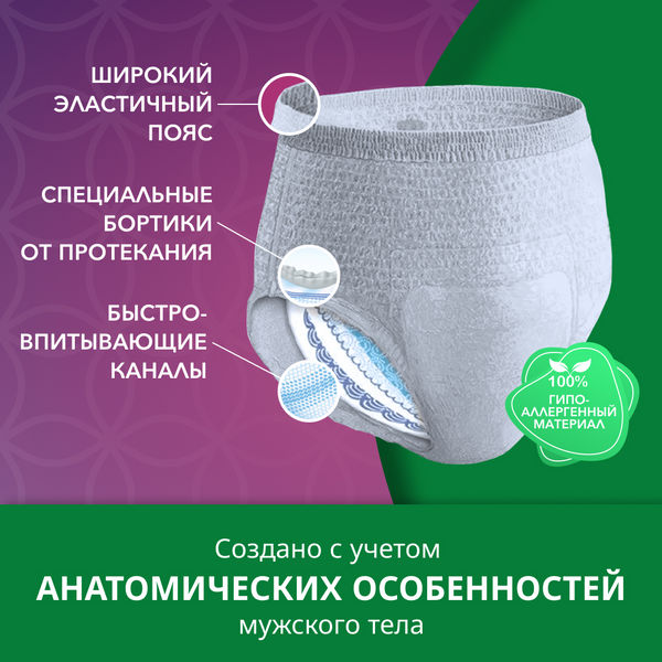 Depend Впитывающее белье (трусы-подгузники) для Мужчин L/XL *9шт