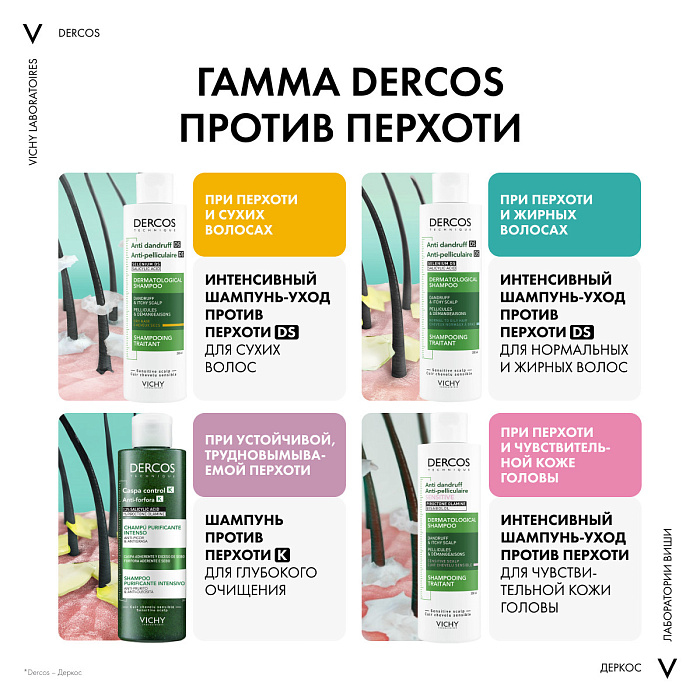 Vichy Dercos Technique Шампунь-уход для нормальных и жирных волос интенсивный "Против перхоти DS" 200 мл