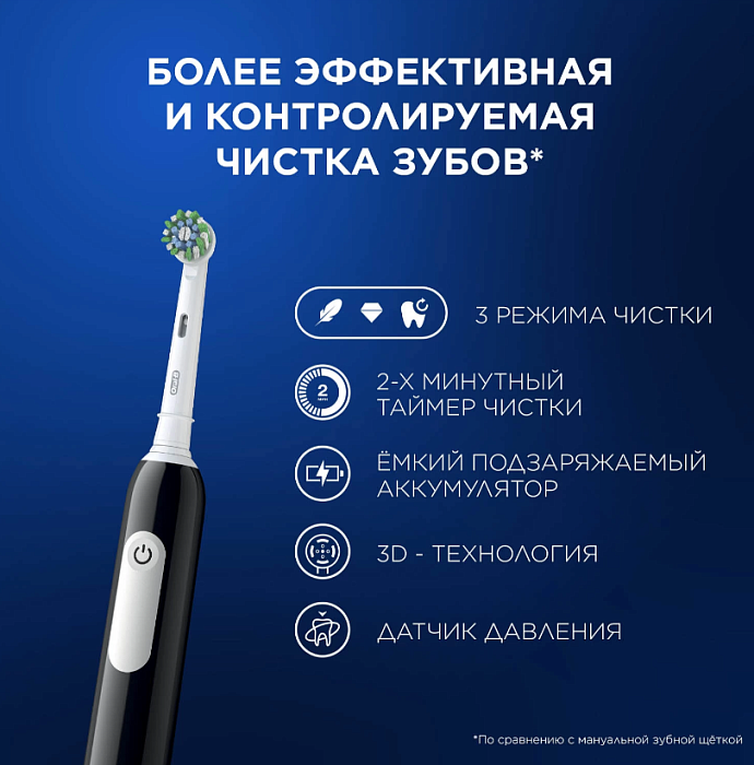 Braun Электрическая зубная щетка  тип 3791 с зарядным устройством тип 3757 (D305.513.3)