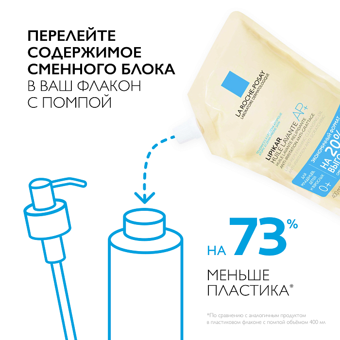La Roche-Posay Lipikar Ap+ Oil / Липикар АП+ Масло липидовосполняющее смягчающее для ванны и душа, 400 мл