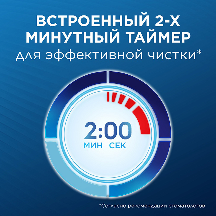 Braun Электрическая зубная щетка тип 3708 с зарядным устройством тип 3757 (Oral-B VITALITY D103.413.3 PRO) Lilac Mist