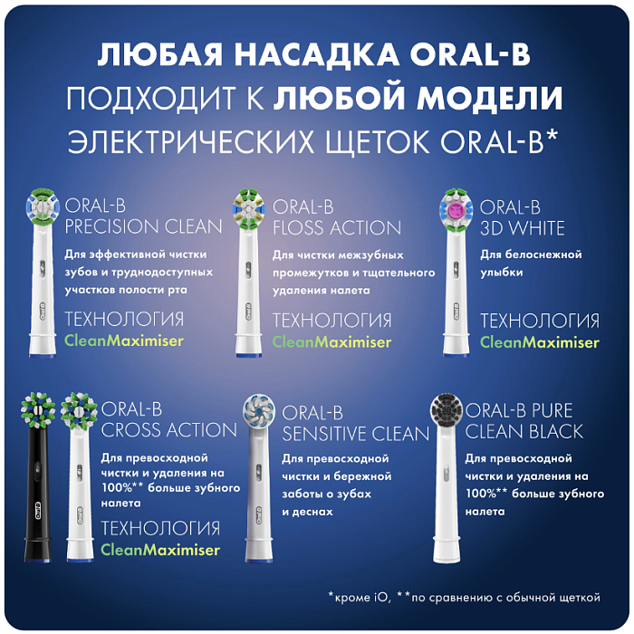 Braun Электрическая зубная щетка  тип 3791 с зарядным устройством тип 3757 (D305.523.3H)