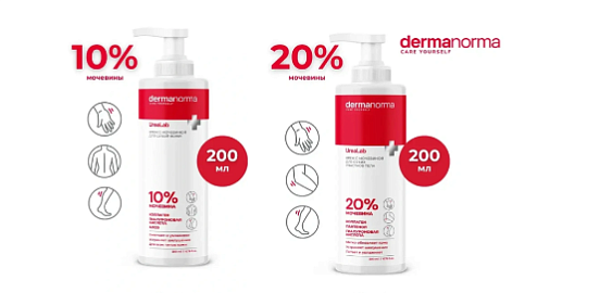 Dermanorma UreaLab: Дерматологический подход к сухости!