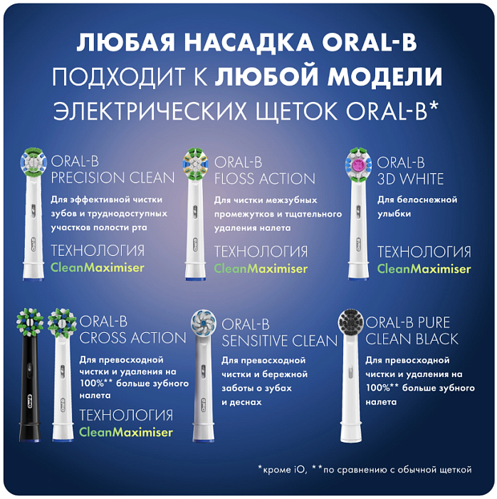 Braun Электрическая зубная щетка  тип 3791 с зарядным устройством тип 3757 (D305.513.3)