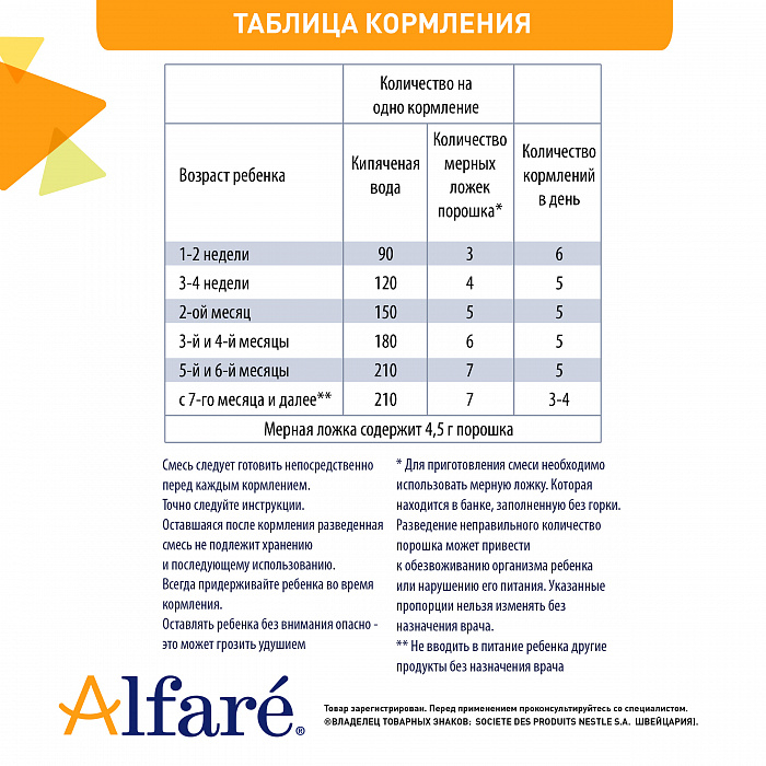 Alfare Продукт дет.диет.леч.пит.д/дет.ран.воз.,сухая быстрораст.смесь на осн.полн.гидрол.белк,400г