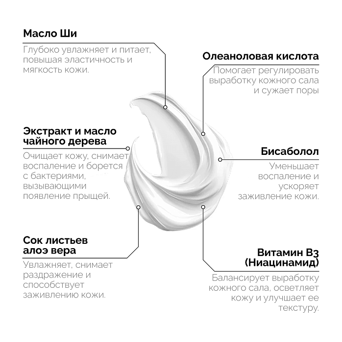 REVOX B77 Точечный крем против несовершенств ZITCARE AHA.BHA.PHA., 25 мл
