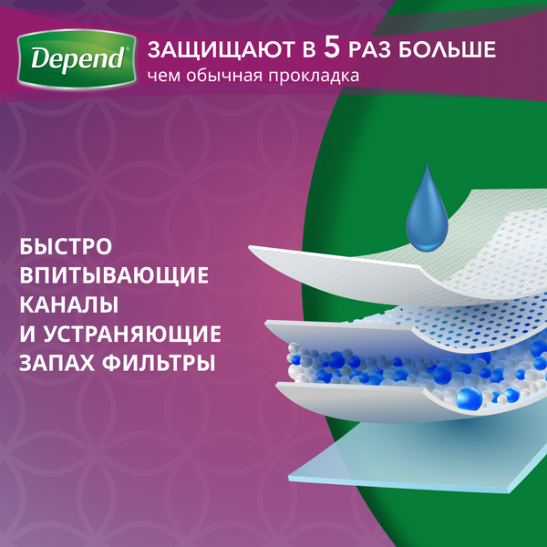 Depend Впитывающее белье (трусы-подгузники) для Мужчин L/XL *9шт