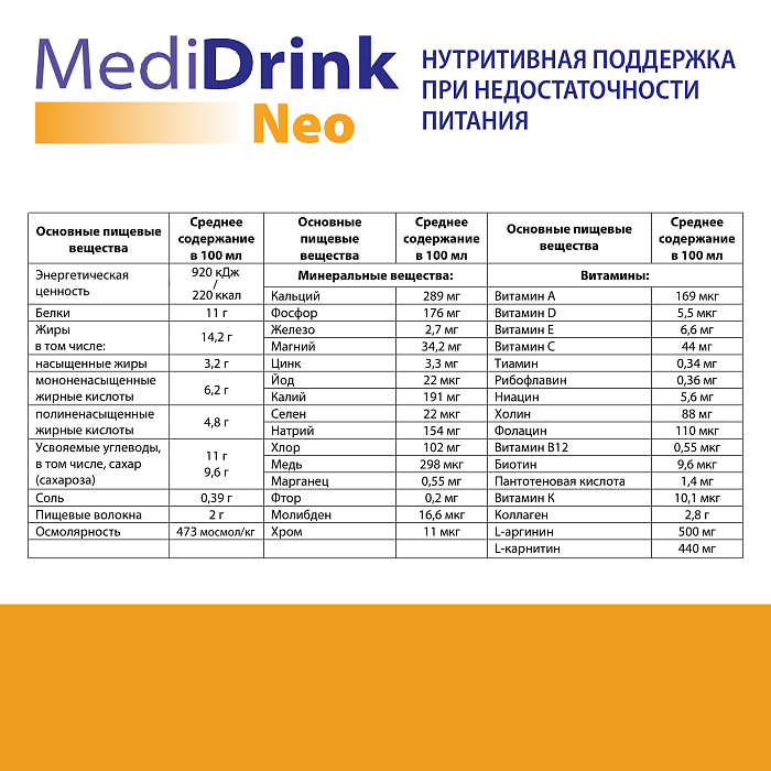MediDrink Neo Специализированный пищевой продукт для энтерального питания онкологических больных, со вкусом лесных ягод 200 мл