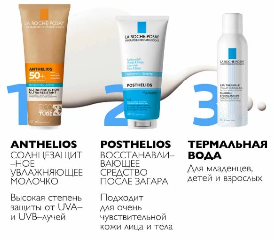 La Roche-Posay Anthelios Молочко солнцезащитное увлажняющее для лица и тела SPF50+/PPD30, 250 мл