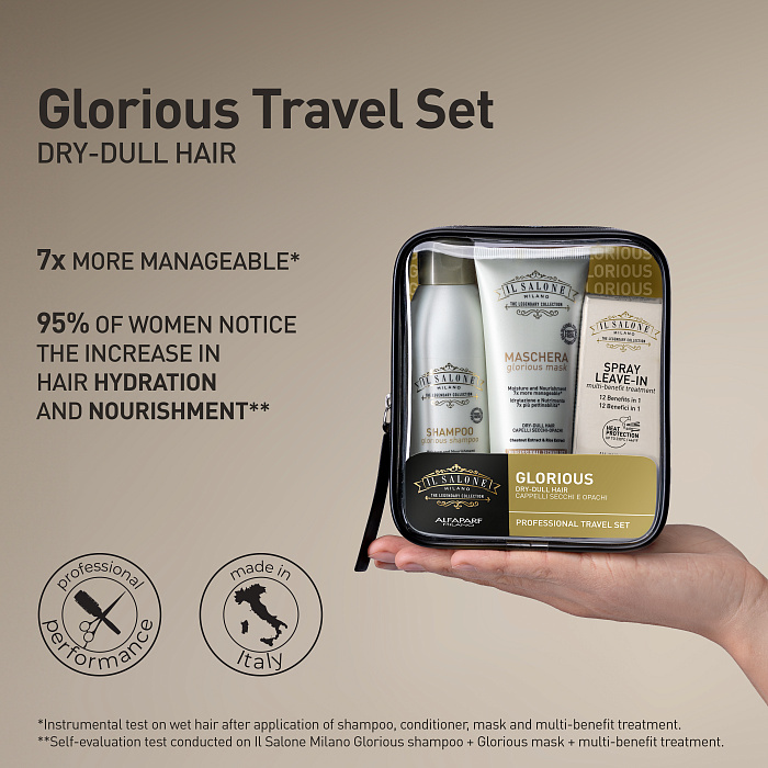 IL SALONE MILANO Keratin Дор н-р с керат для повреж и ослаб в-с: Шампунь,100мл+Маска,75мл+Спрей,18мл