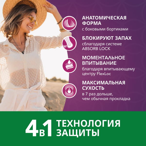 Depend Прокладки Super Night (Депенд Ночные супер) для женщин (при недержании), 6 шт