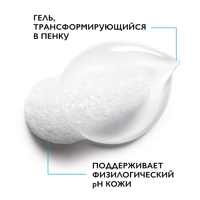 La Roche-Posay Toleriane Гель-пенка очищающая для лица двойного действия 400 мл