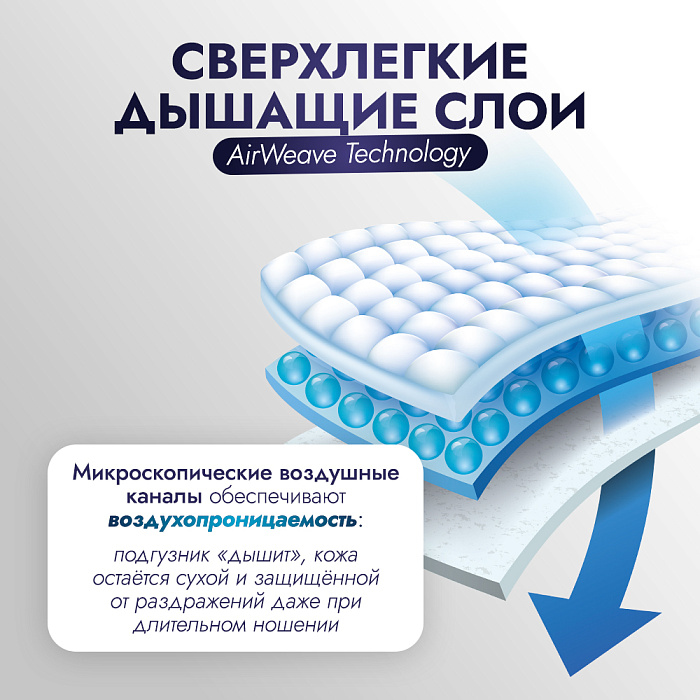 REISEN Одноразовые подгузники-трусики ( впитывающие)  для взрослых р-р M, 30 шт