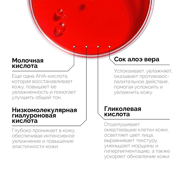 REVOX B77 Кислотный пилинг для лица JUST AHA 30% + BHA 4%, 30 мл