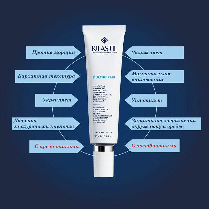Rilastil MULTIREPAIR Восстанавливающий антиоксидантный крем-гель против морщин с эффект филлера, 40 мл