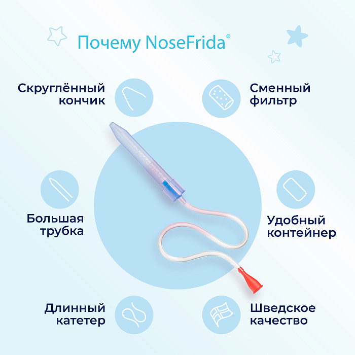NoseFrida
 Детский назальный аспиратор