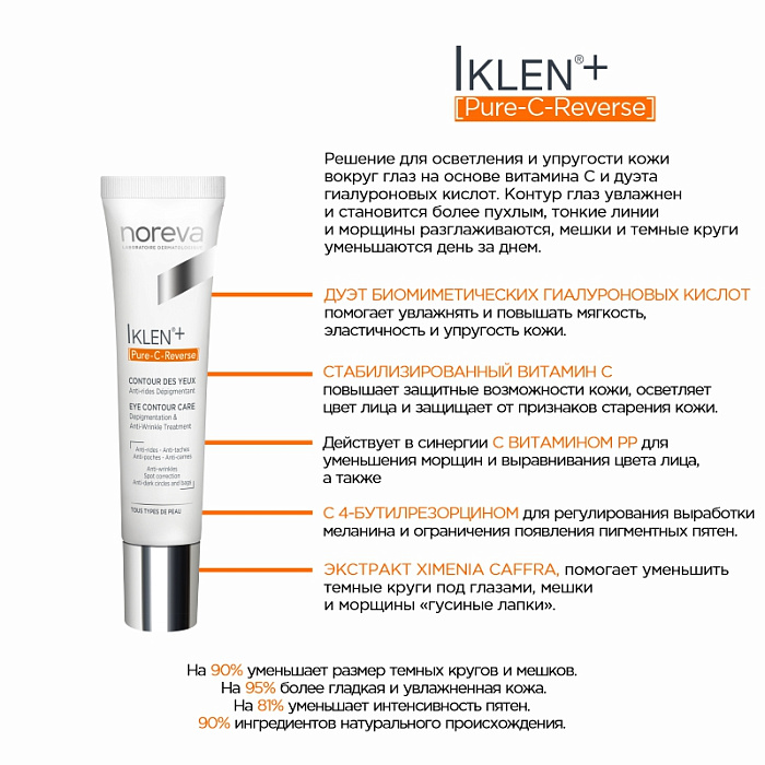 NOREVA ИКЛЕН+ [PURE-C-REVERSE] Регенерирующий крем для сияния кожи вокруг глаз, 15 мл