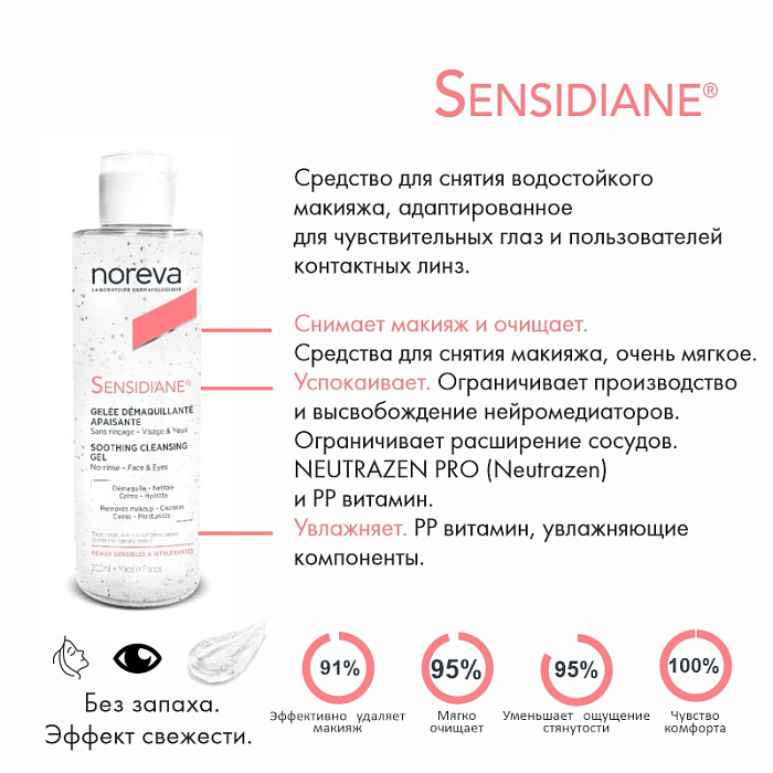 NOREVA СЕНСИДИАН Cмягчающее желе для снятия макияжа, 200 мл