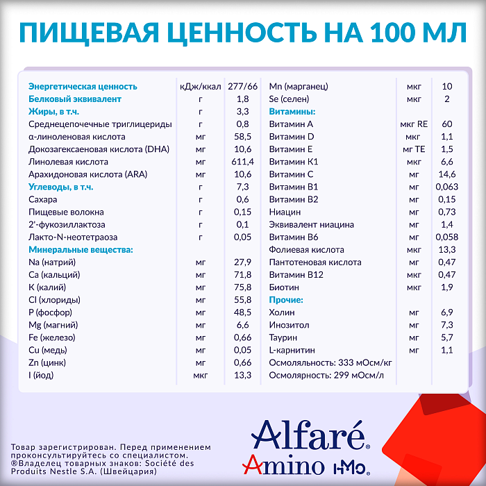 Alfare AMINO с олигосахаридами грудного молока. Специализированная пищевая продукция диетического лечебного питания. Сухая смесь на основе аминокислот, для детей с рождения с тяжелыми аллергическими реакциями и/или пищевой непереносимостью, 400 г