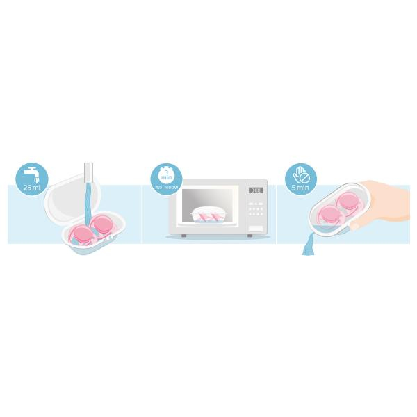 AVENT Соска-пустышка силиконовая ортодонтическая с щитком-нагубником и кольцом-держателем из полипропилена, с футляром из полипропилена (Ultra Air декор Пингвин/Черепаха) 6-18 мес. (уп.2шт) SCF080/07