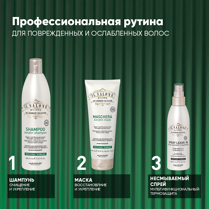 IL SALONE MILANO Keratin Н-р с кератином для повр и ослаб в-с: Шампунь,500мл+Маска,250мл+Спрей,200мл