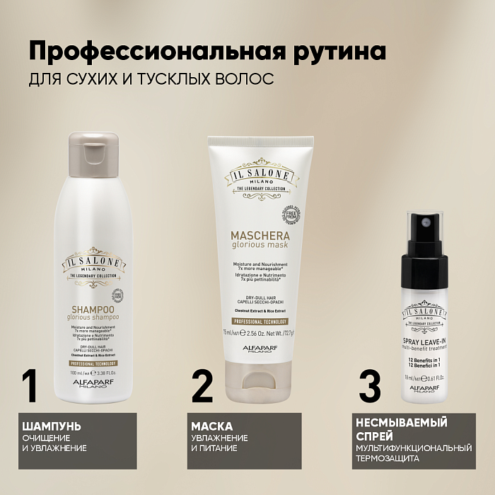 IL SALONE MILANO Glorious Дорожный н-р для сухих и тусклых в-с:Шампунь,100мл+Маска,75мл+Спрей,18мл